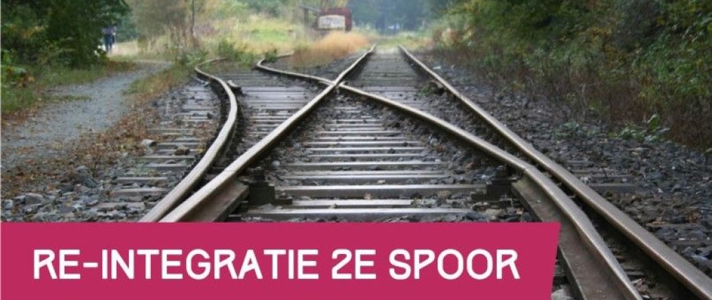 Onderzochte richtingen